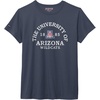 Arizona Wildcats