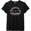 Arkansas Razorbacks
